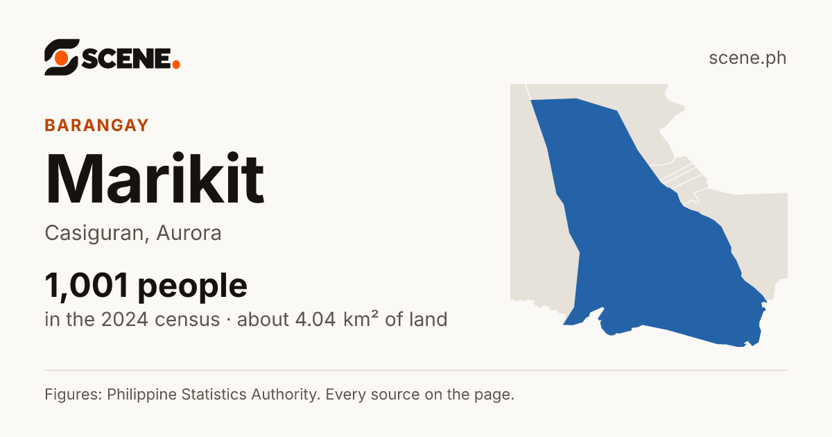 Marikit, Casiguran, barangay: 1,001 people in the 2024 census