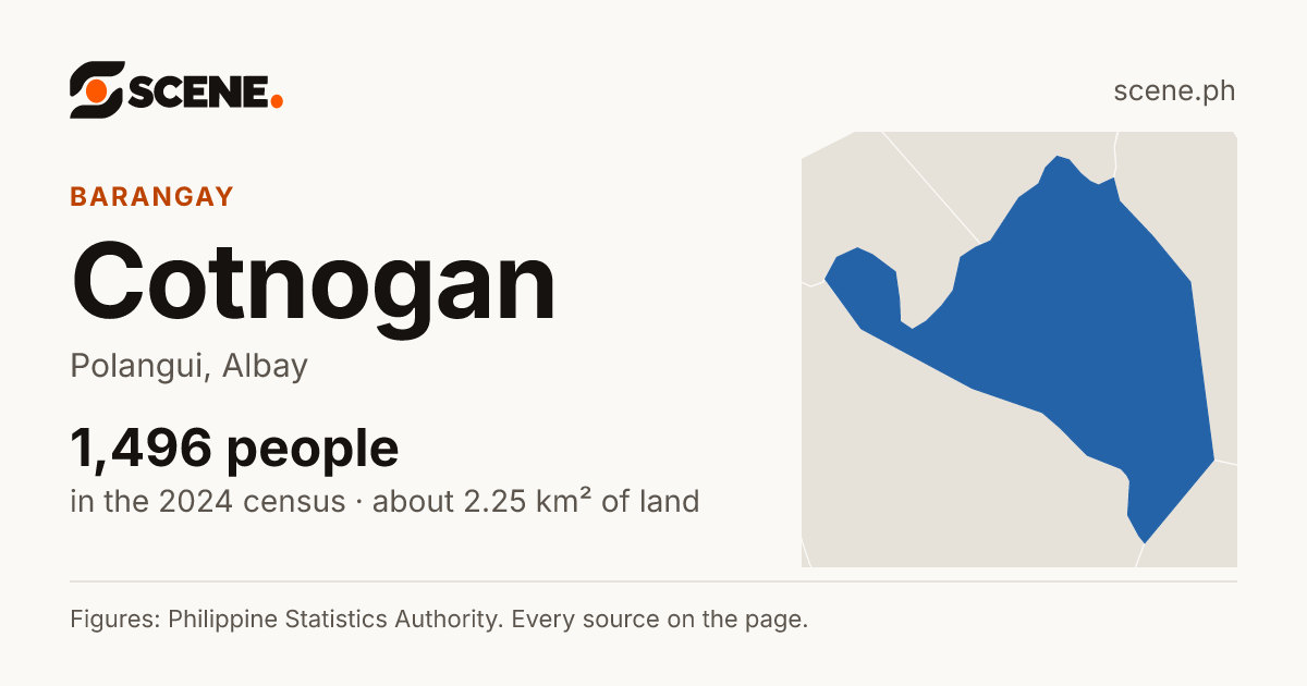 Cotnogan, Polangui, barangay: 1,496 people in the 2024 census