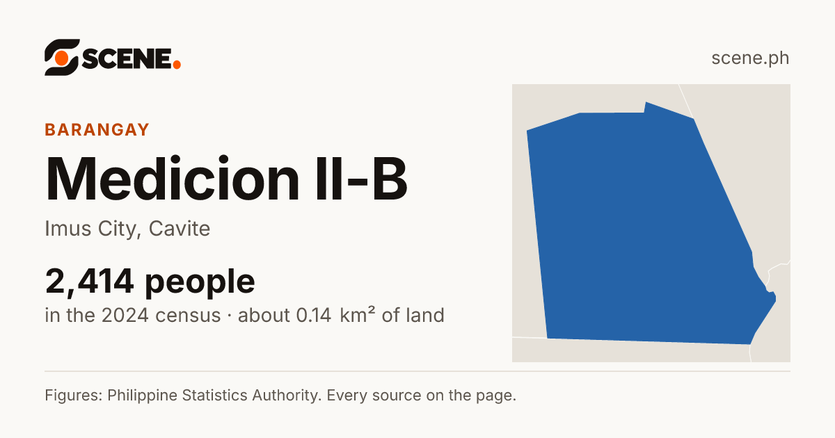 Medicion II-B, Imus City, barangay: 2,414 people in the 2024 census