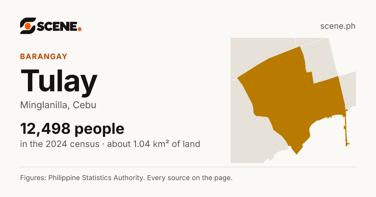 Tulay, Minglanilla, barangay: 12,498 people in the 2024 census