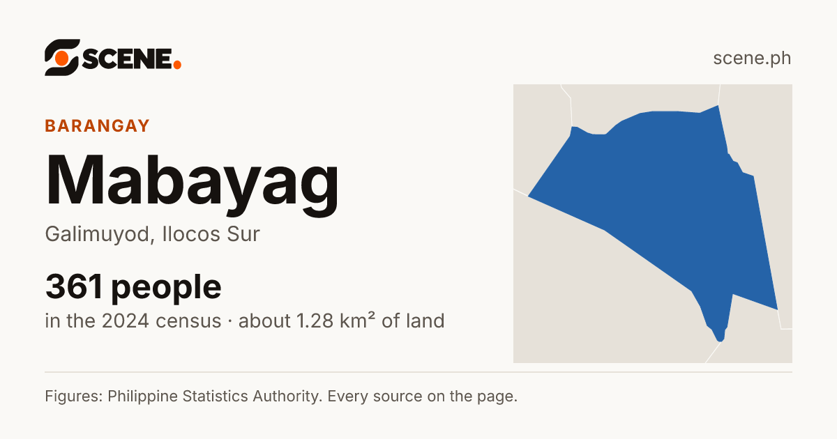 Mabayag, Galimuyod, barangay: 361 people in the 2024 census
