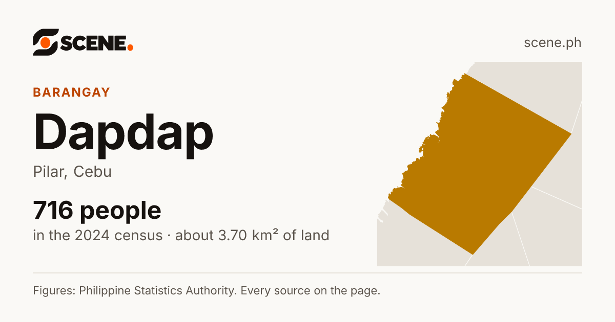Dapdap, Pilar, Cebu, barangay: 716 people in the 2024 census