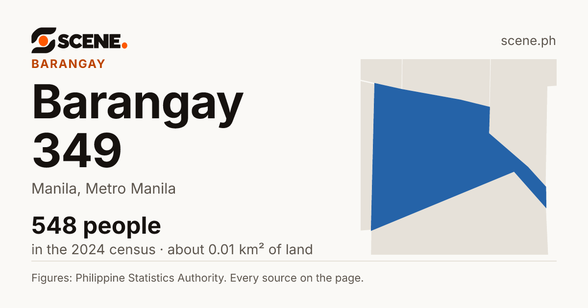 Barangay 349, Manila, barangay: 548 people in the 2024 census
