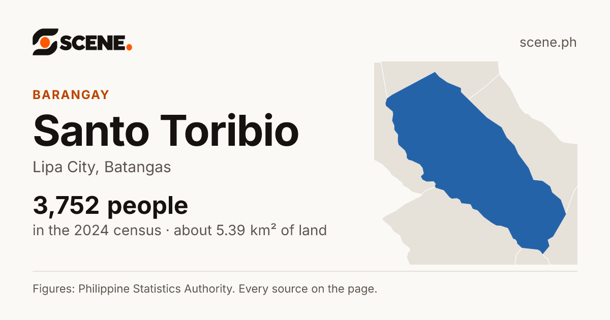 Santo Toribio, Lipa City, barangay: 3,752 people in the 2024 census