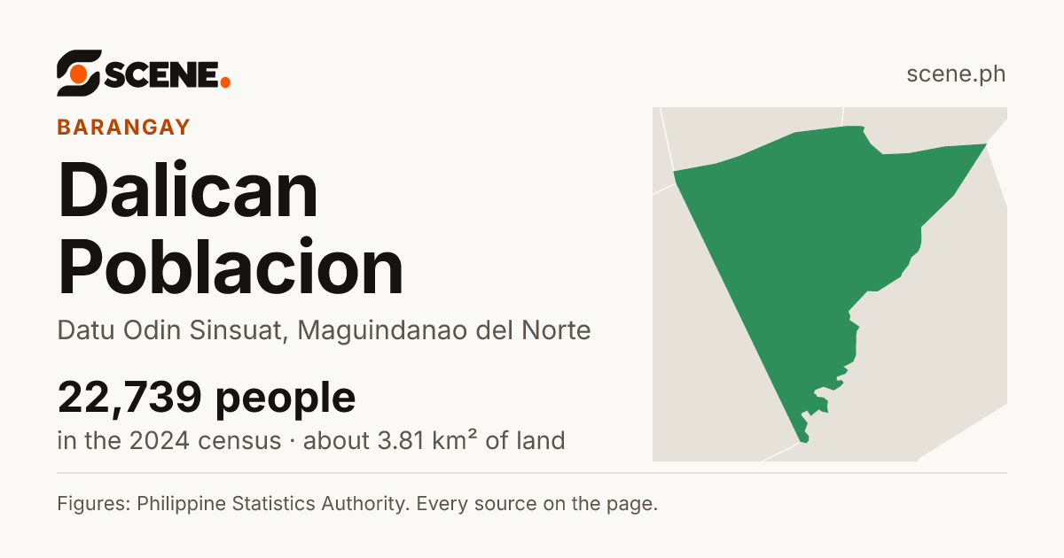 Dalican Poblacion, Datu Odin Sinsuat, barangay: 22,739 people in the 2024 census