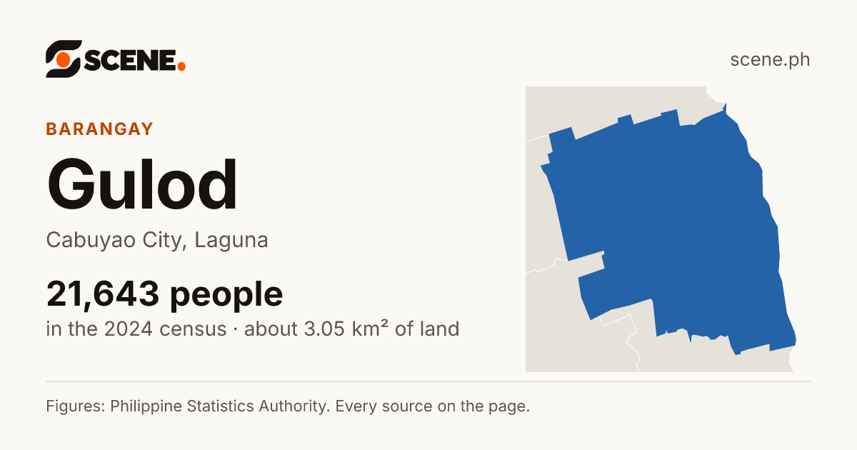 Gulod, Cabuyao City, barangay: 21,643 people in the 2024 census