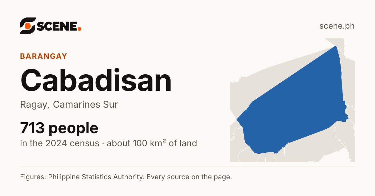 Cabadisan, Ragay, barangay: 713 people in the 2024 census