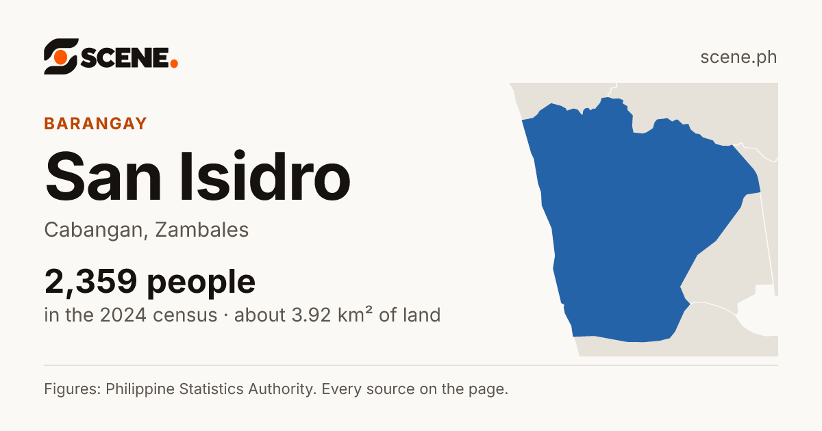 San Isidro, Cabangan, barangay: 2,359 people in the 2024 census