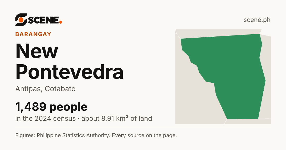 New Pontevedra, Antipas, barangay: 1,489 people in the 2024 census
