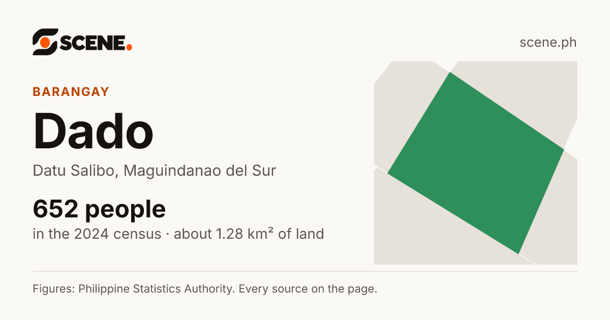 Dado, Datu Salibo, barangay: 652 people in the 2024 census