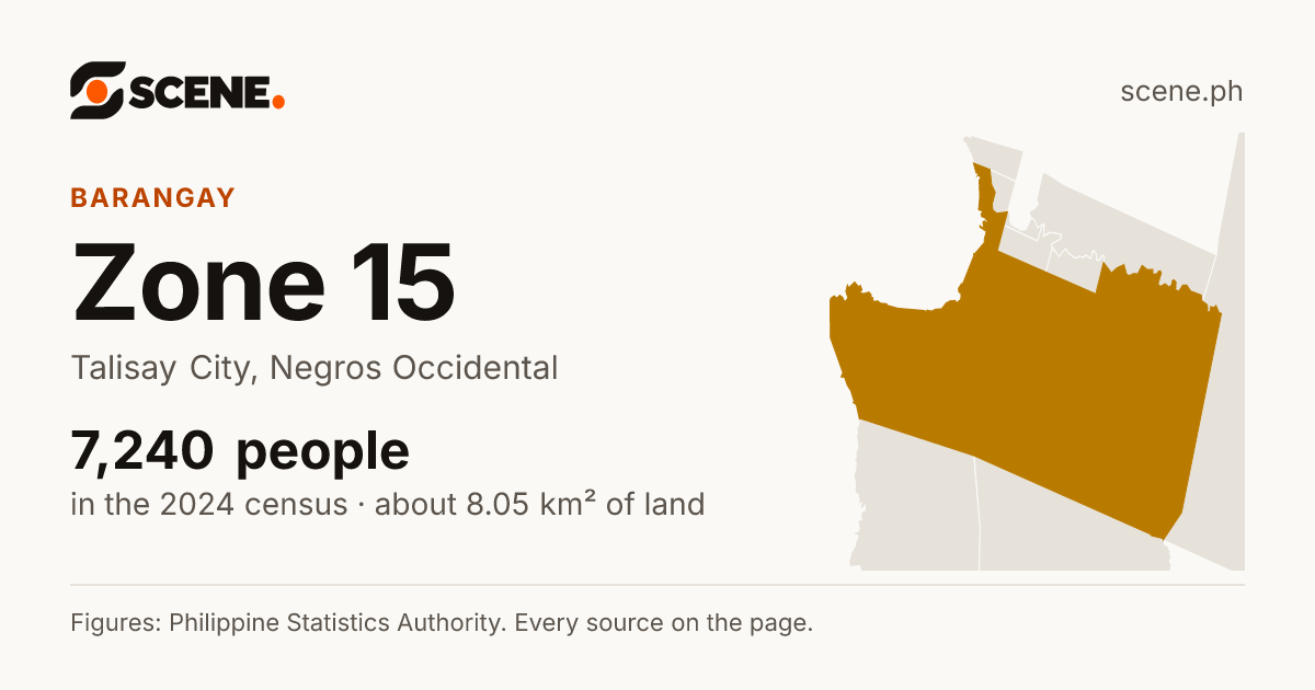 Zone 15, Talisay City, barangay: 7,240 people in the 2024 census