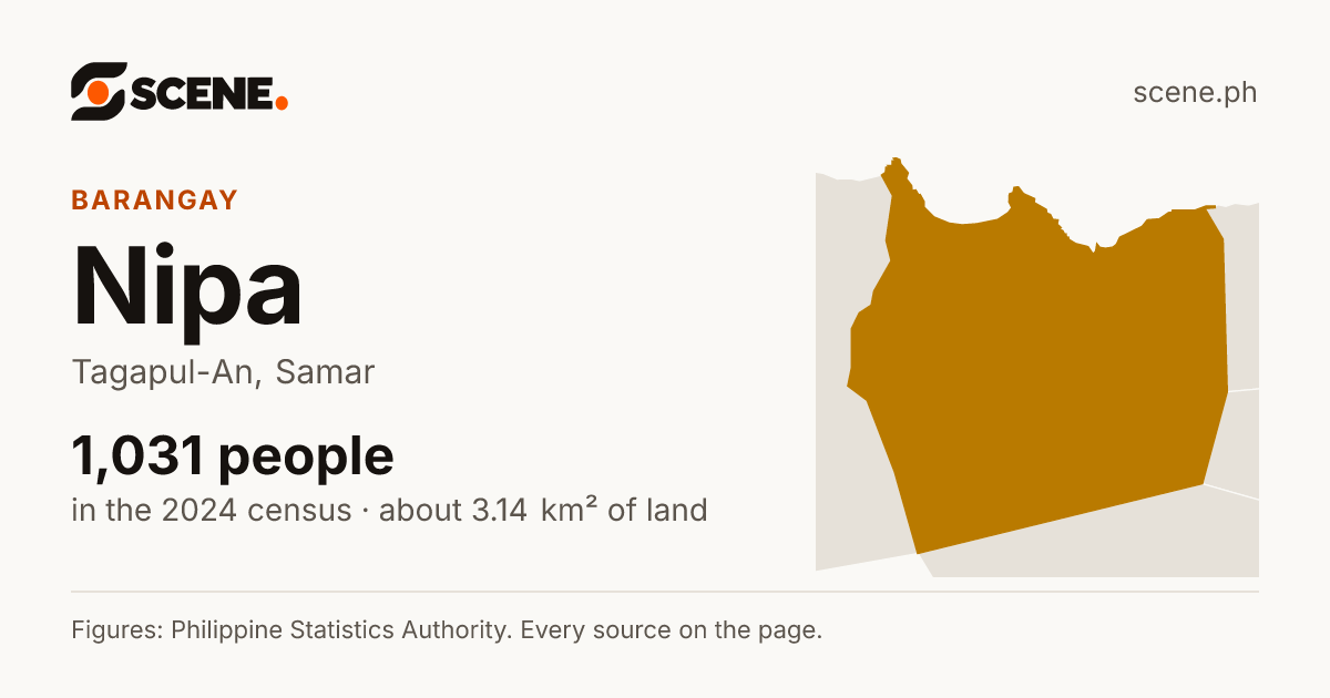 Nipa, Tagapul-An, barangay: 1,031 people in the 2024 census