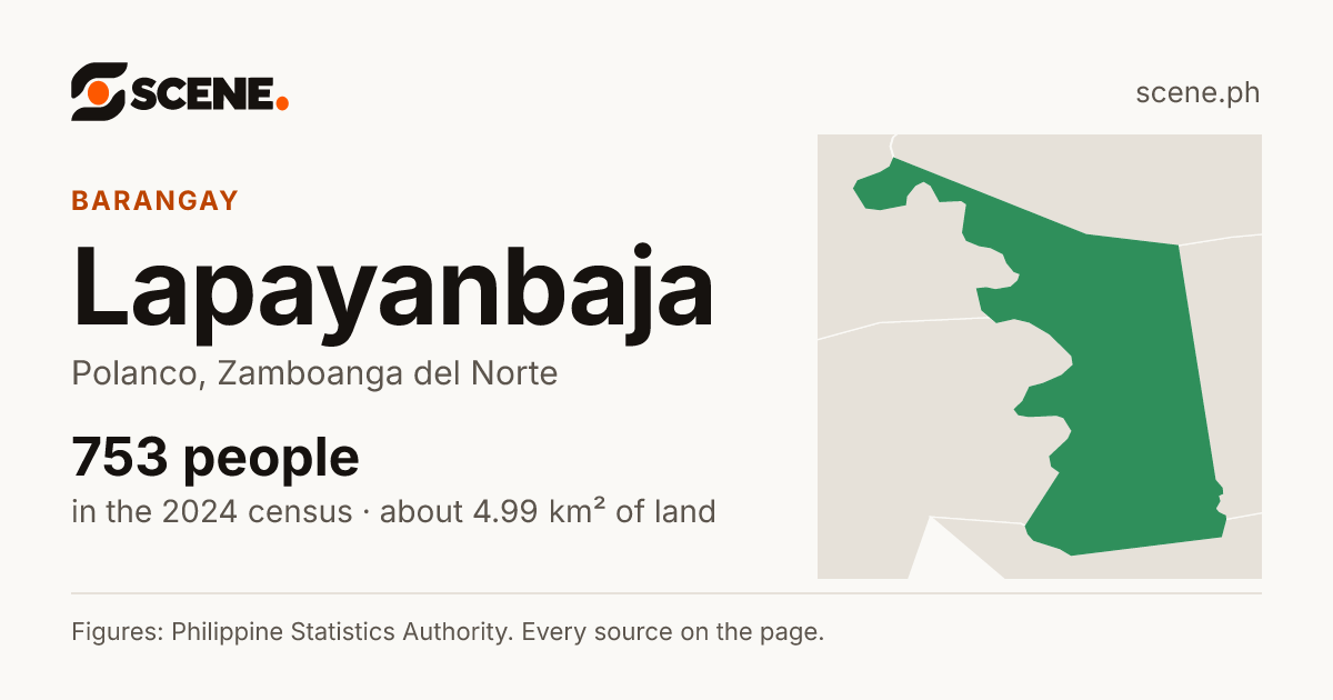 Lapayanbaja, Polanco, barangay: 753 people in the 2024 census