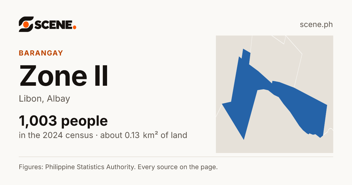 Zone II, Libon, barangay: 1,003 people in the 2024 census