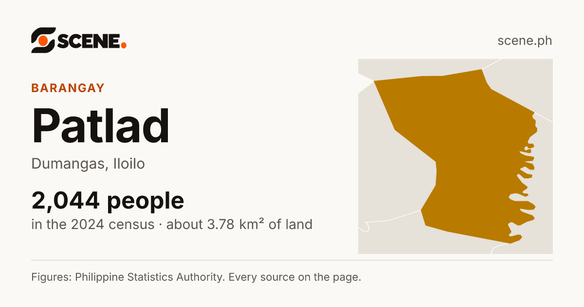 Patlad, Dumangas, barangay: 2,044 people in the 2024 census