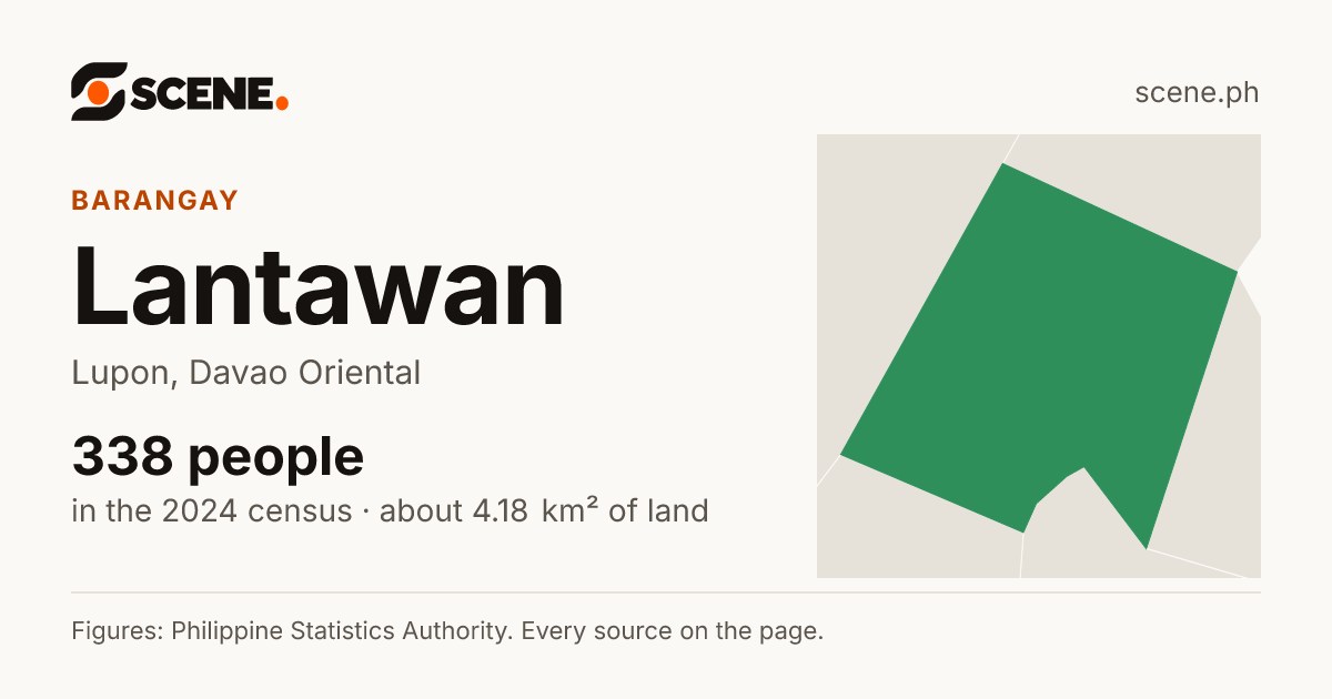 Lantawan, Lupon, barangay: 338 people in the 2024 census