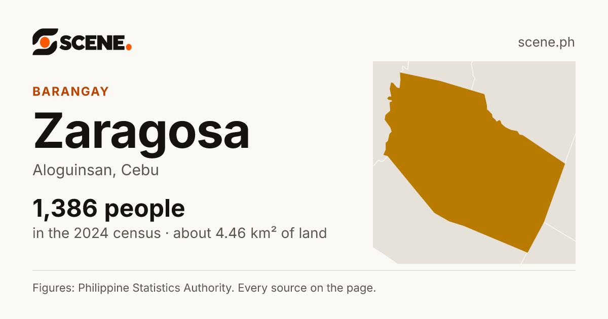 Zaragosa, Aloguinsan, barangay: 1,386 people in the 2024 census