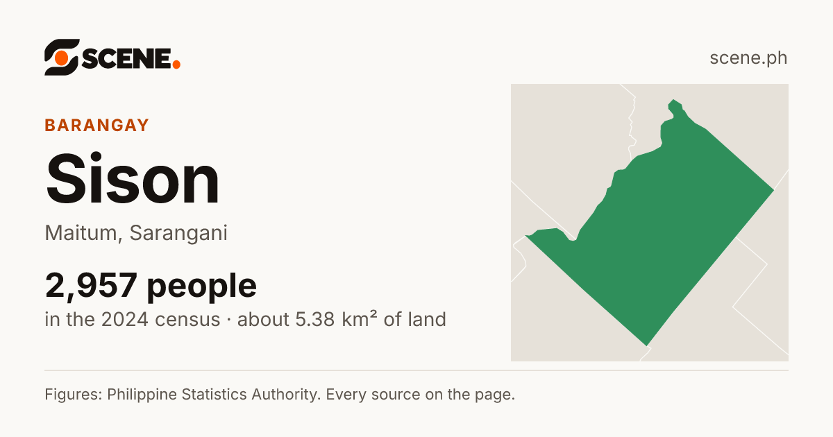Sison, Maitum, barangay: 2,957 people in the 2024 census