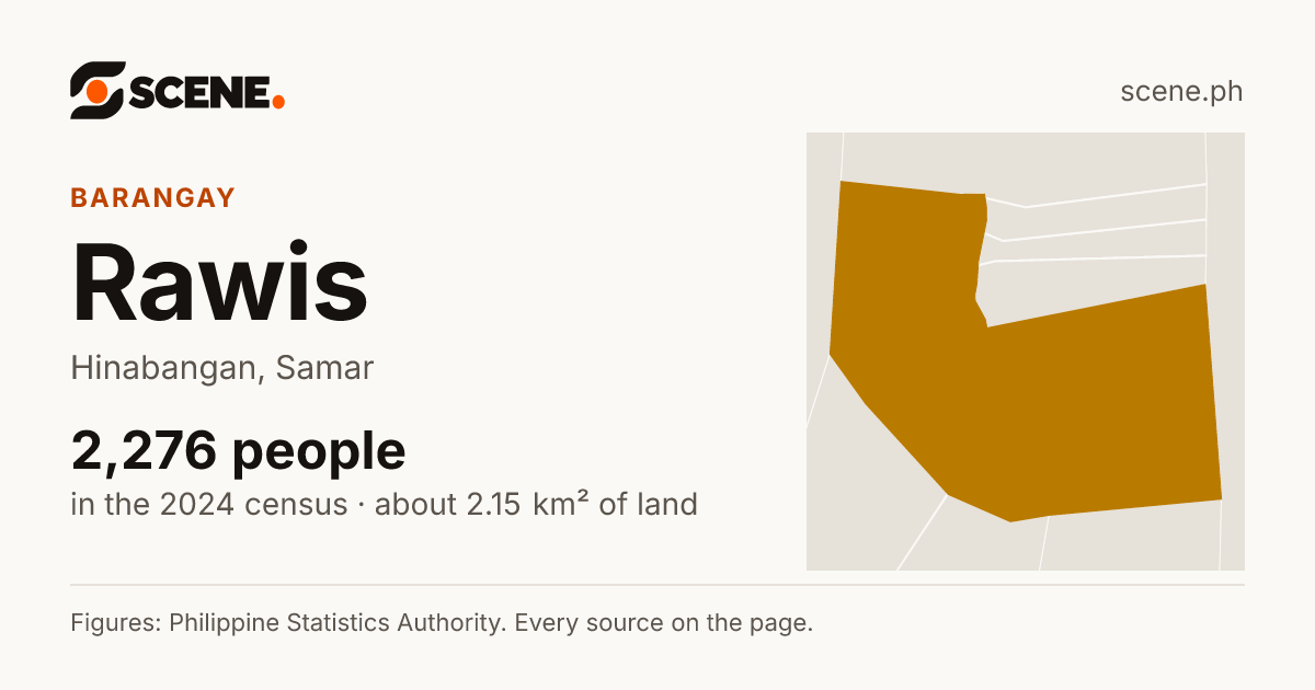 Rawis, Hinabangan, barangay: 2,276 people in the 2024 census