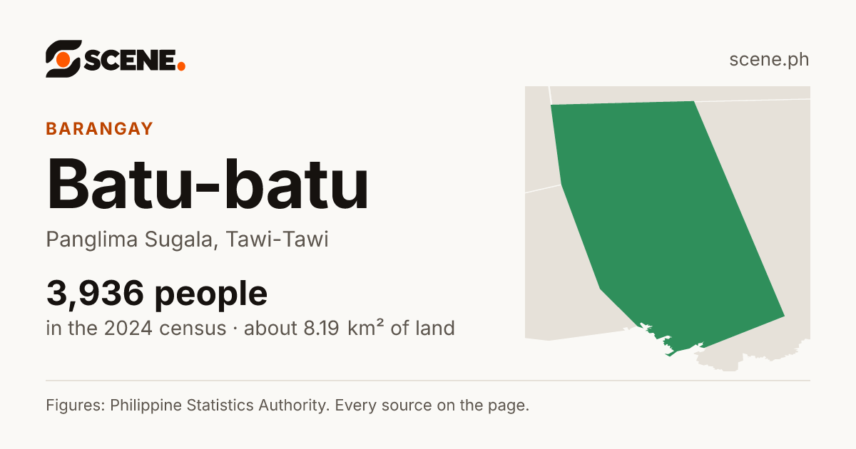 Batu-batu, Panglima Sugala, barangay: 3,936 people in the 2024 census