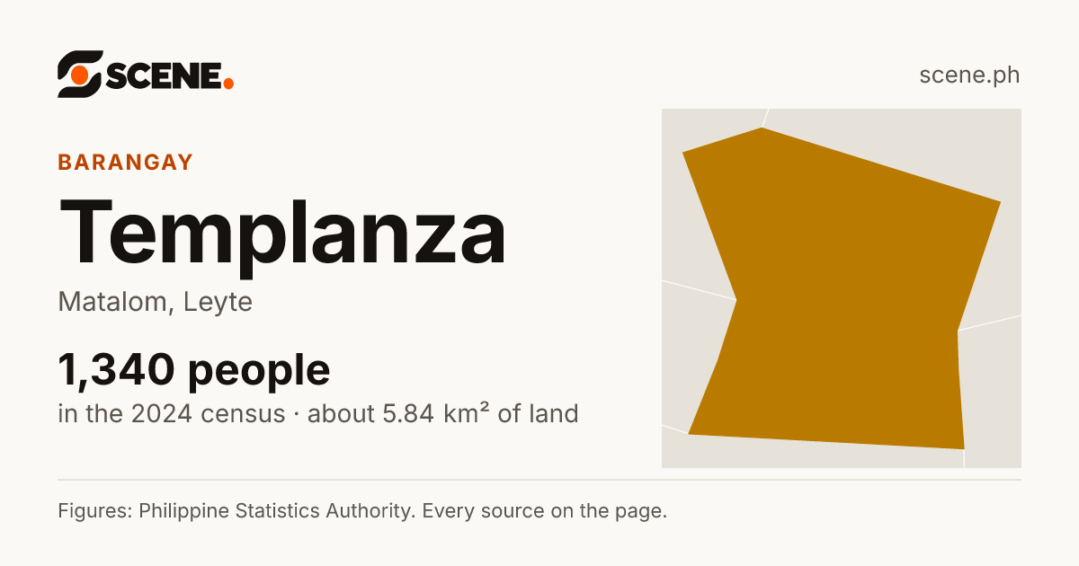 Templanza, Matalom, barangay: 1,340 people in the 2024 census