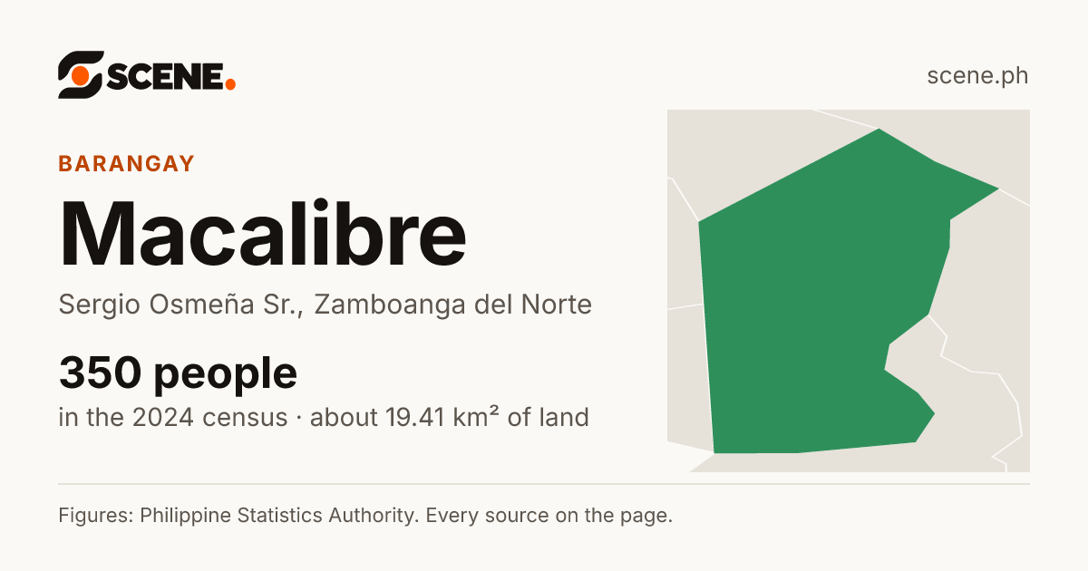 Macalibre, Sergio Osmeña Sr., barangay: 350 people in the 2024 census