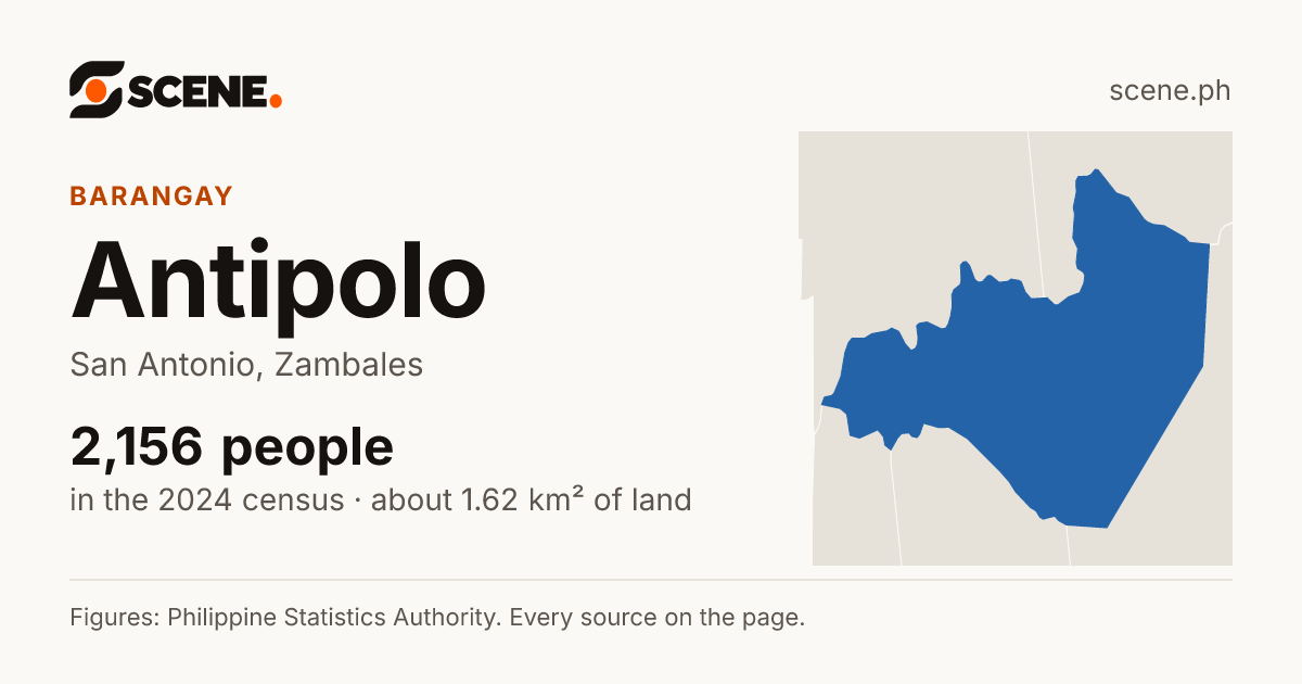 Antipolo, San Antonio, barangay: 2,156 people in the 2024 census