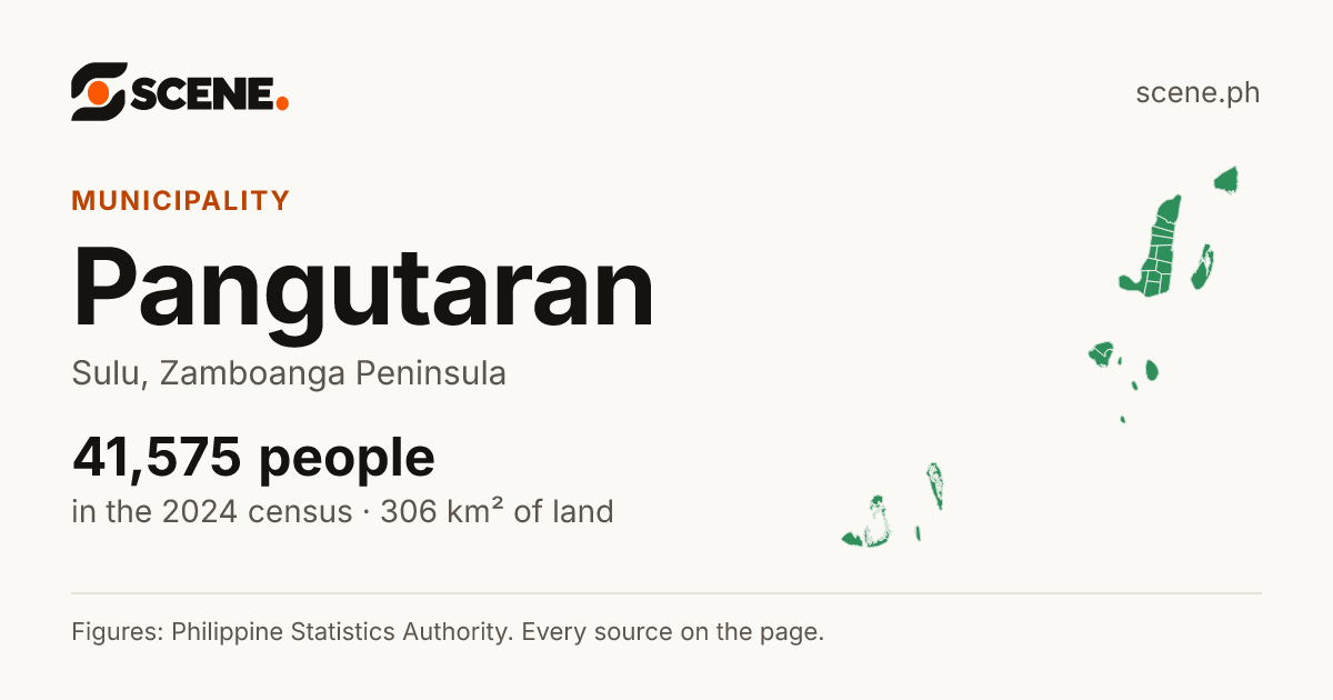 Pangutaran, Sulu, municipality: 41,575 people in the 2024 census