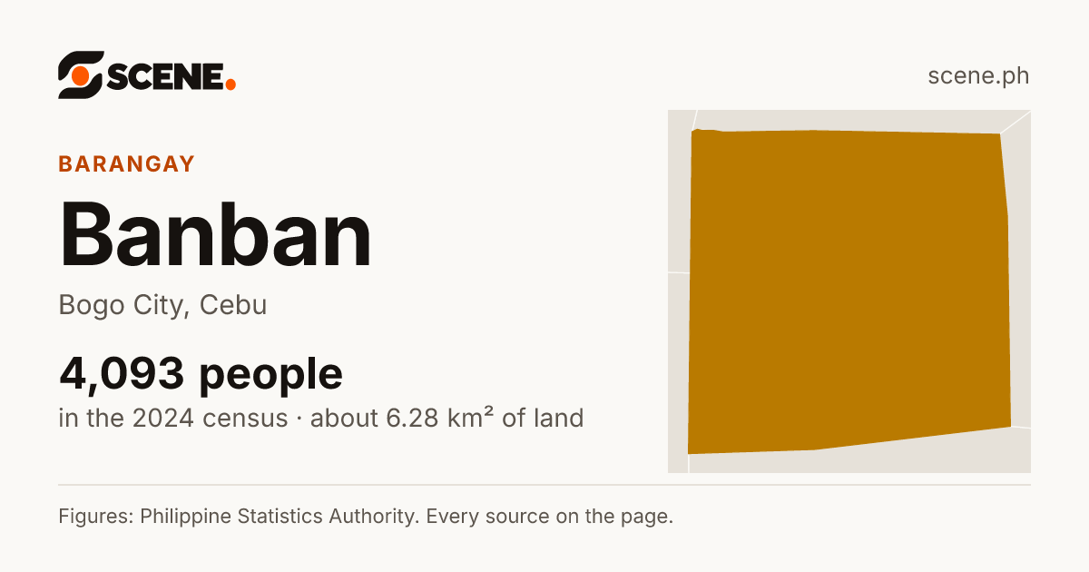 Banban, Bogo City, barangay: 4,093 people in the 2024 census