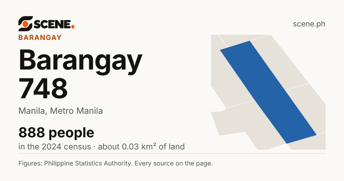 Barangay 748, Manila, barangay: 888 people in the 2024 census