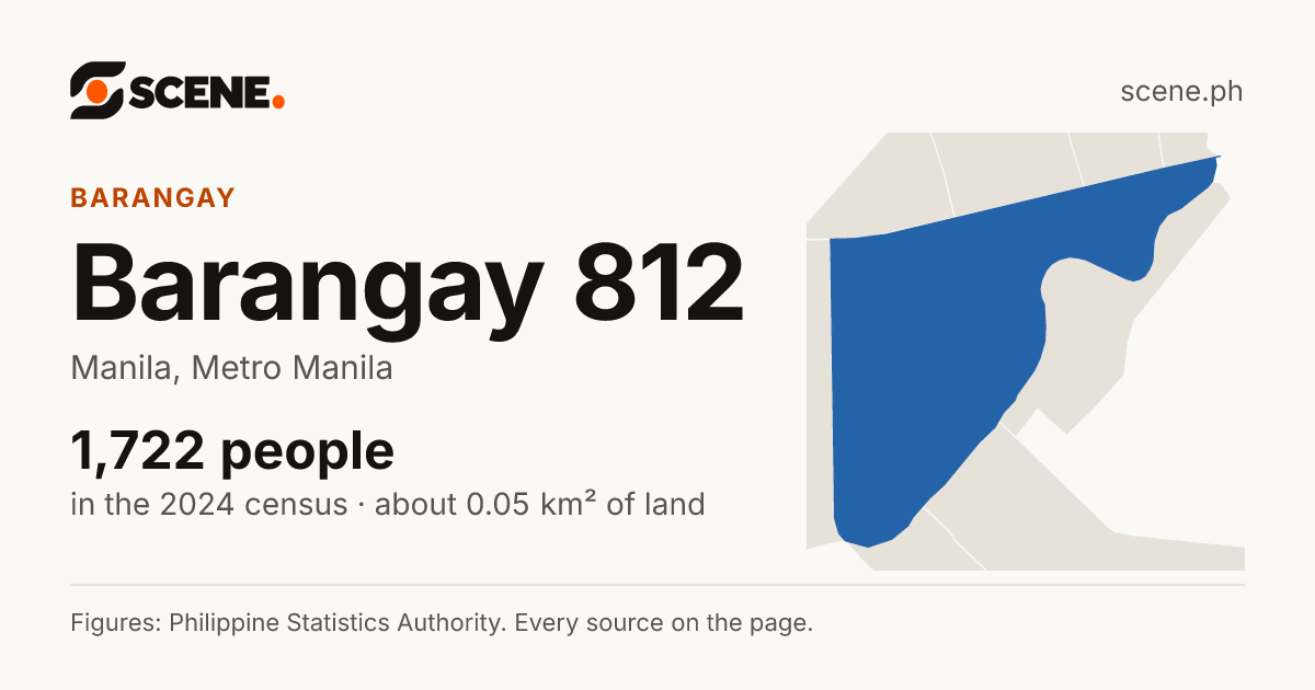 Barangay 812, Manila, barangay: 1,722 people in the 2024 census