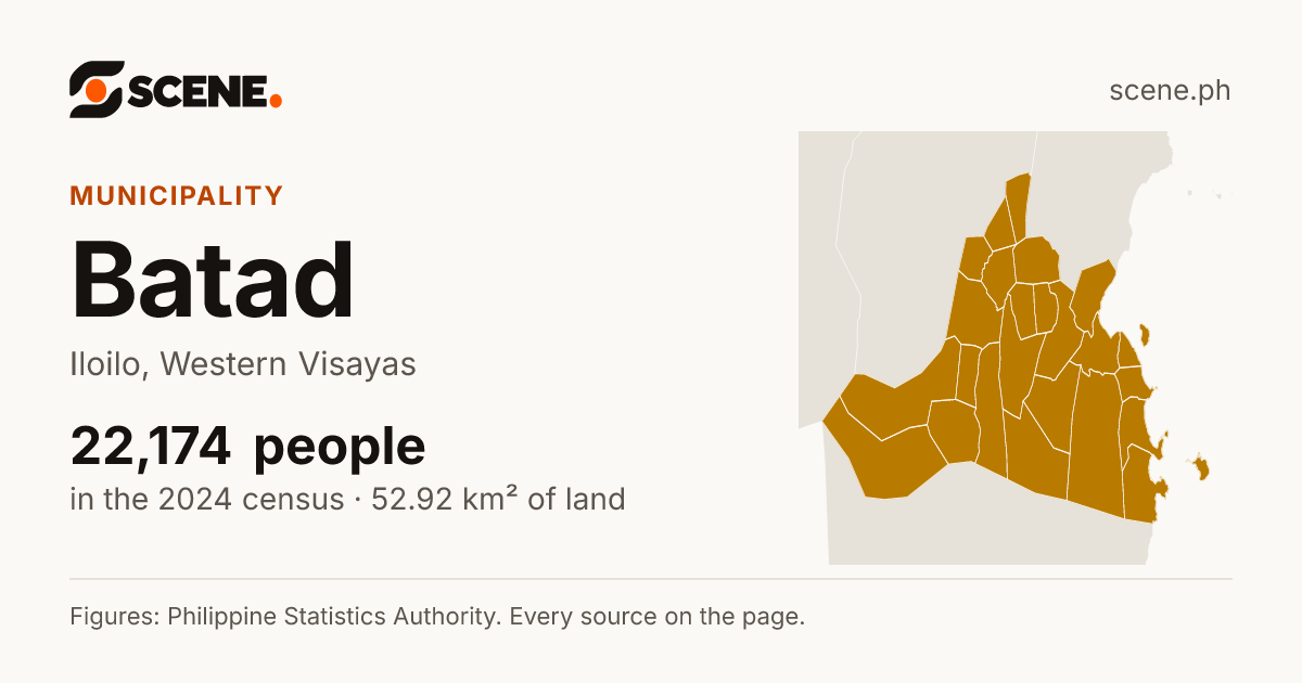 Batad, Iloilo, municipality: 22,174 people in the 2024 census