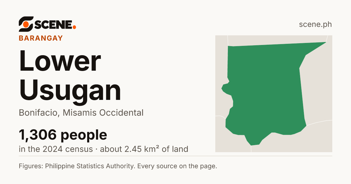 Lower Usugan, Bonifacio, barangay: 1,306 people in the 2024 census