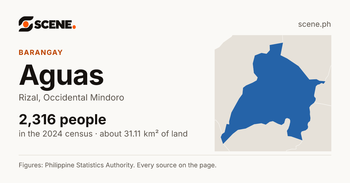 Aguas, Rizal, barangay: 2,316 people in the 2024 census