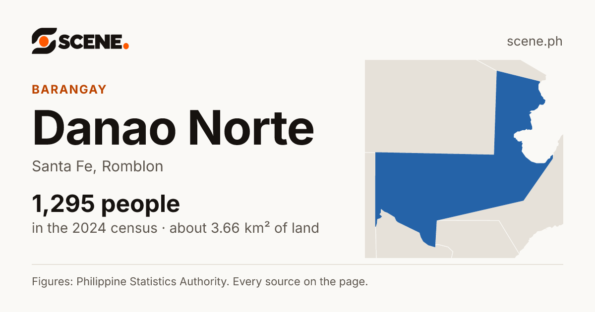 Danao Norte, Santa Fe, barangay: 1,295 people in the 2024 census