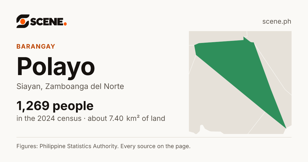 Polayo, Siayan, barangay: 1,269 people in the 2024 census