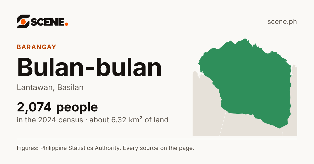 Bulan-bulan, Lantawan, barangay: 2,074 people in the 2024 census