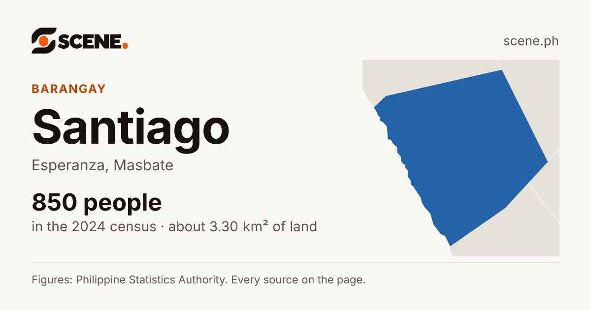 Santiago, Esperanza, barangay: 850 people in the 2024 census