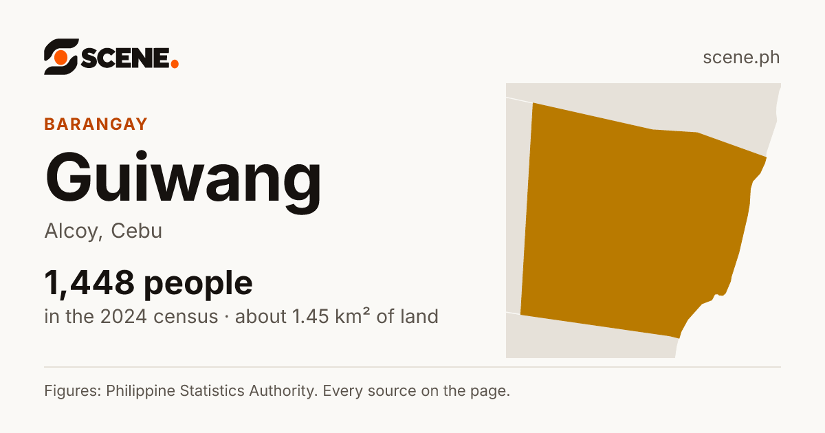 Guiwang, Alcoy, barangay: 1,448 people in the 2024 census