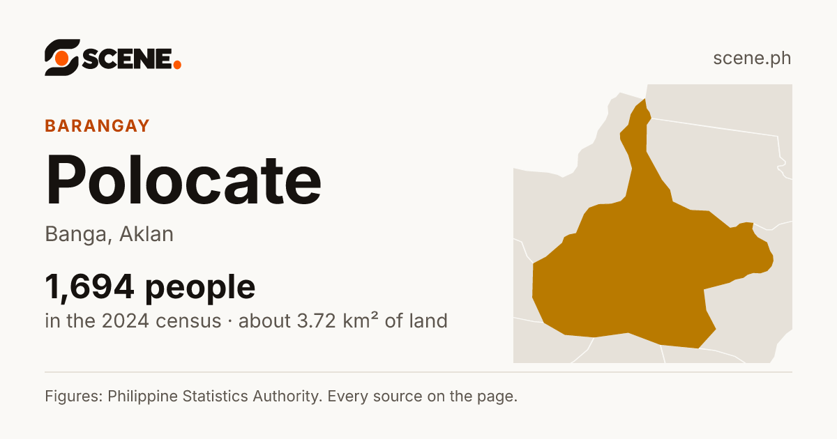 Polocate, Banga, barangay: 1,694 people in the 2024 census