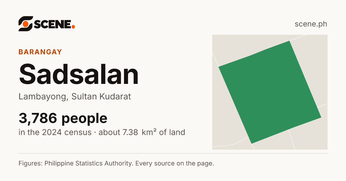 Sadsalan, Lambayong, barangay: 3,786 people in the 2024 census