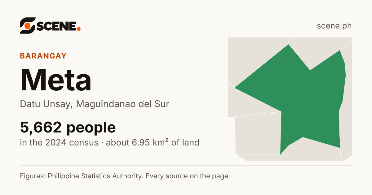 Meta, Datu Unsay, barangay: 5,662 people in the 2024 census