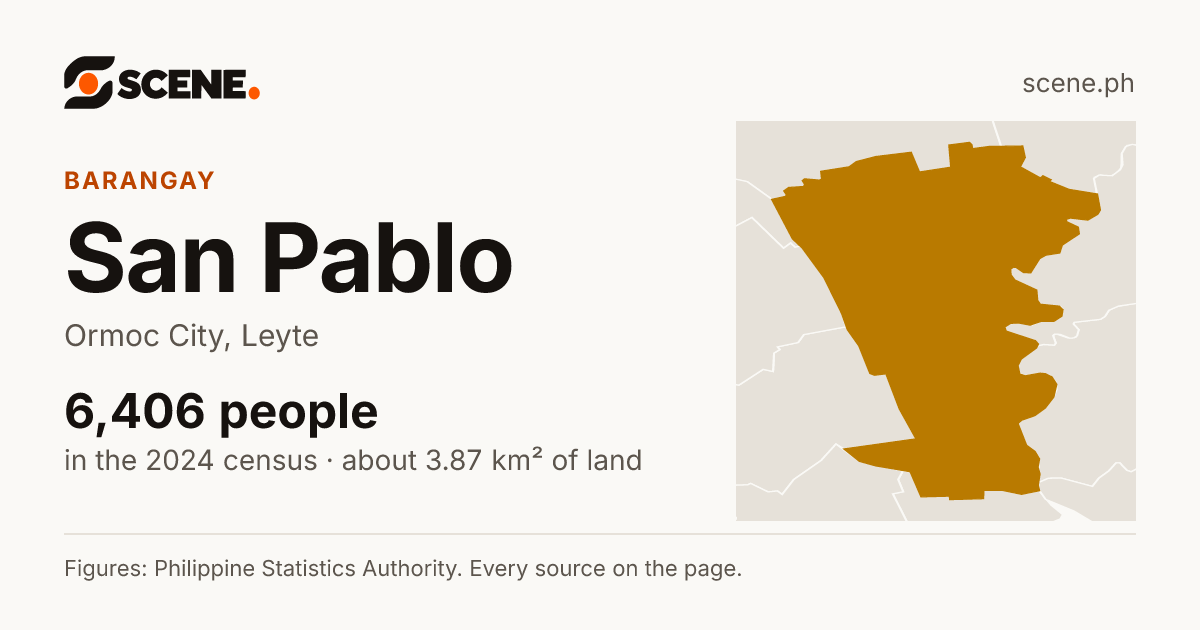 San Pablo, Ormoc City, barangay: 6,406 people in the 2024 census