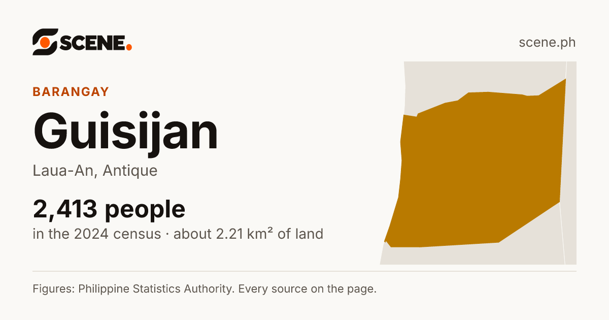 Guisijan, Laua-An, barangay: 2,413 people in the 2024 census