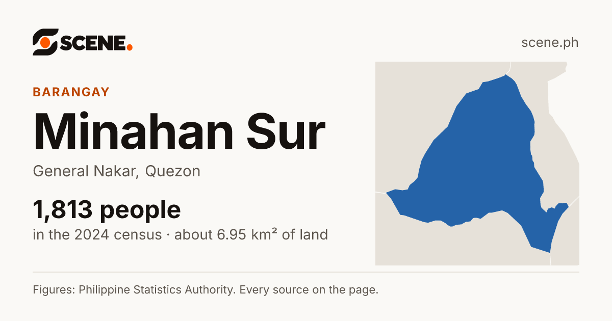 Minahan Sur, General Nakar, barangay: 1,813 people in the 2024 census