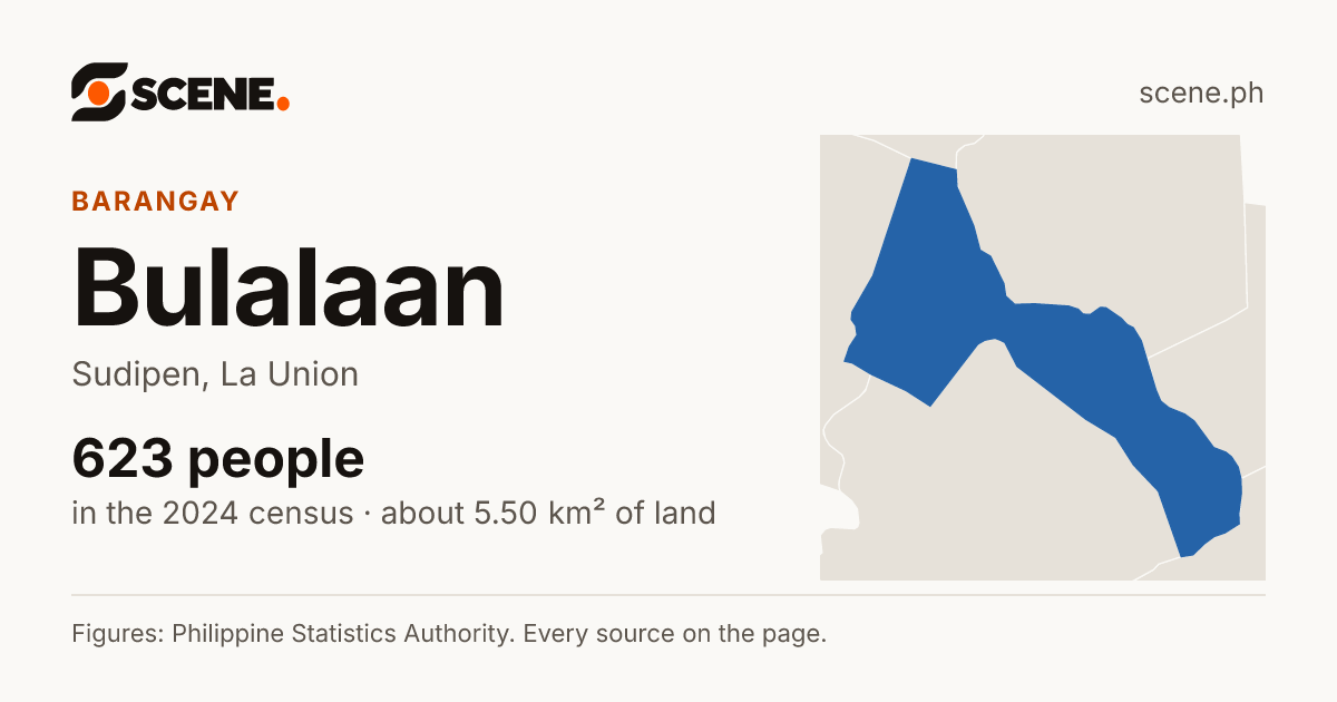 Bulalaan, Sudipen, barangay: 623 people in the 2024 census