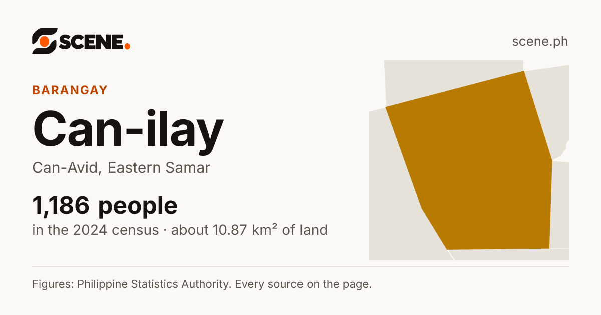 Can-ilay, Can-Avid, barangay: 1,186 people in the 2024 census