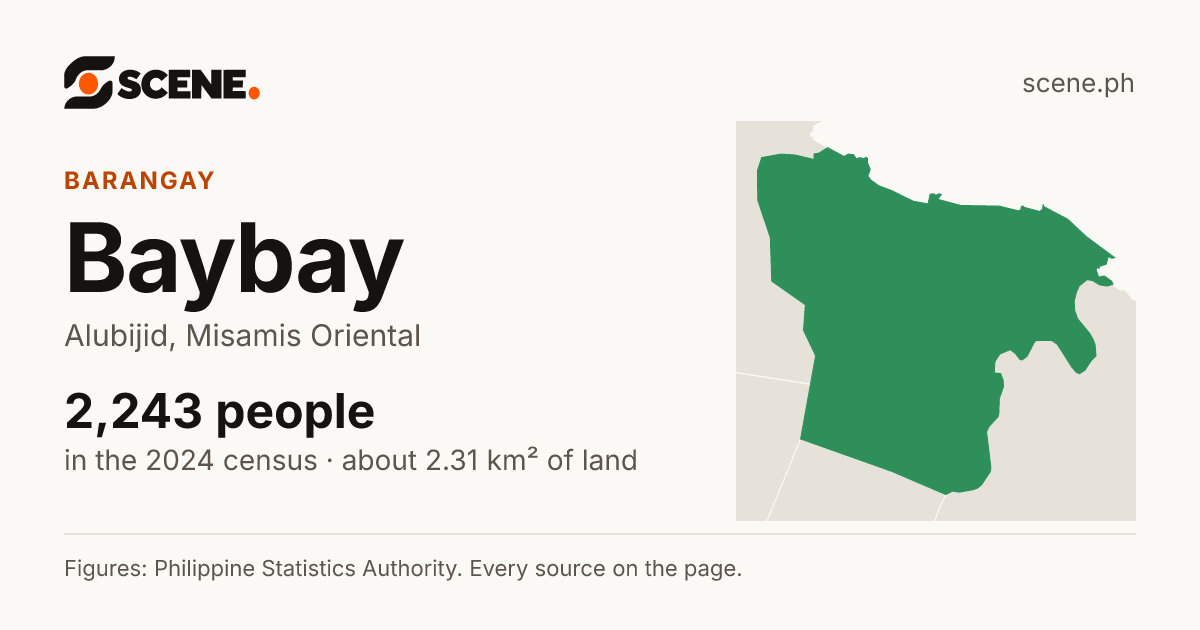 Baybay, Alubijid, barangay: 2,243 people in the 2024 census