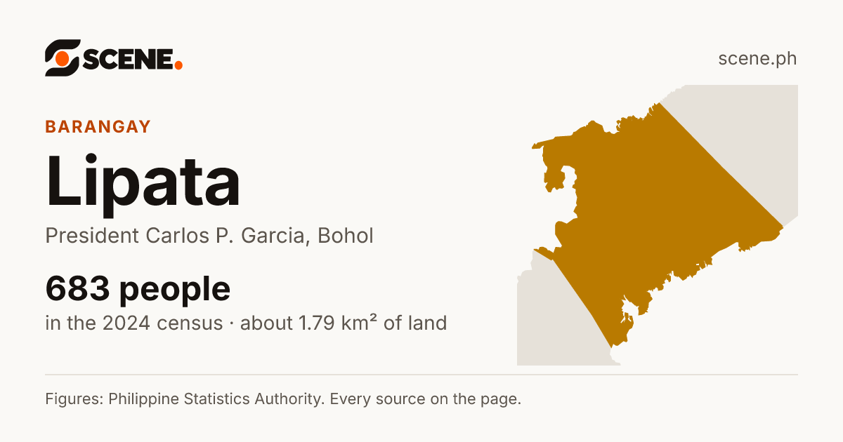 Lipata, President Carlos P. Garcia, barangay: 683 people in the 2024 census