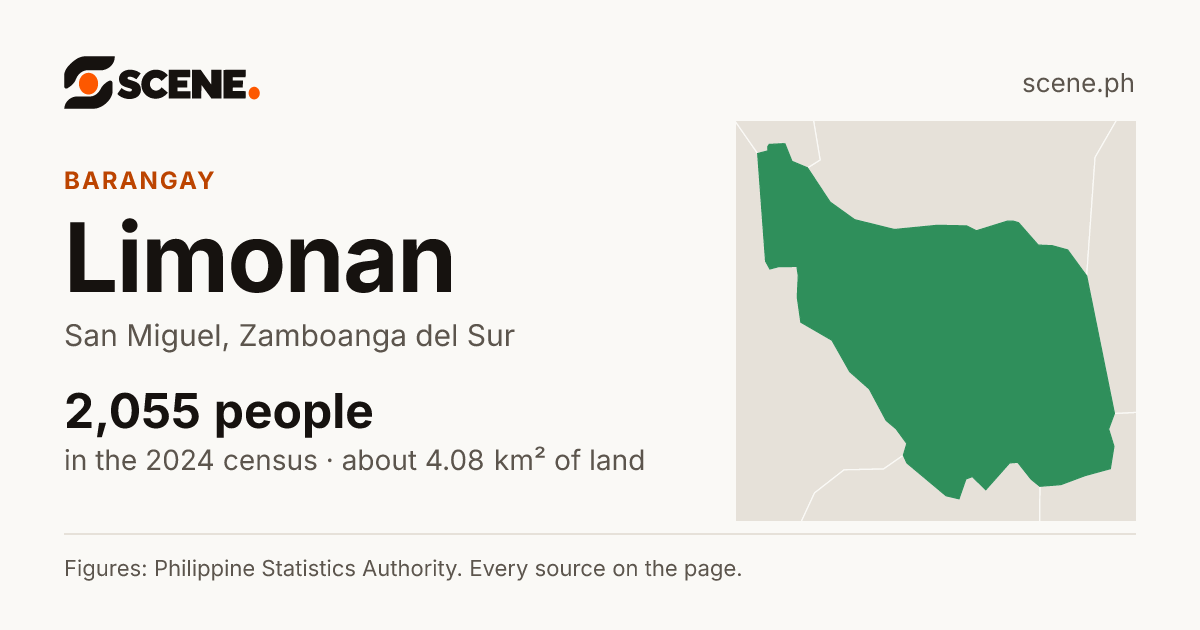Limonan, San Miguel, barangay: 2,055 people in the 2024 census